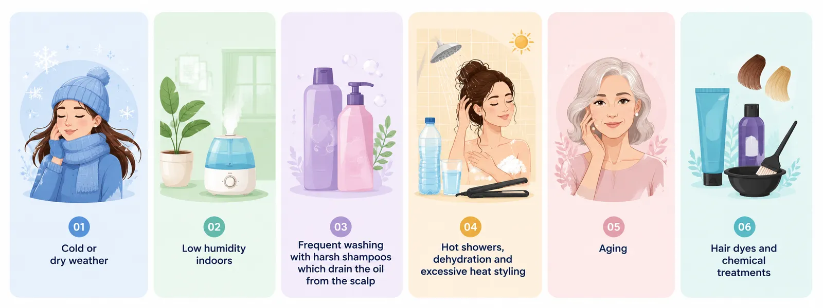 A dry scalp develops when the skin on your scalp loses too much moisture. Common causes include cold or dry weather, low indoor humidity, frequent washing with harsh shampoos, hot showers, dehydration, excessive heat styling, natural aging, and repeated use of hair dyes or chemical treatments. Identifying these triggers can help you choose the right scalp care routine to reduce dryness, itching, and flakes.