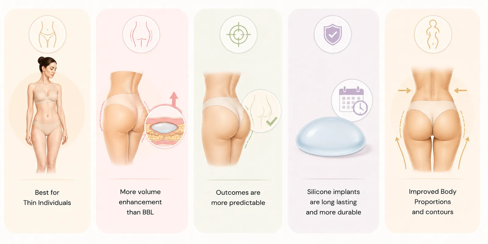 Medical infographic illustrating the benefits of butt implants.