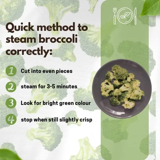 Graphic showing step-by-step instructions to steam broccoli properly